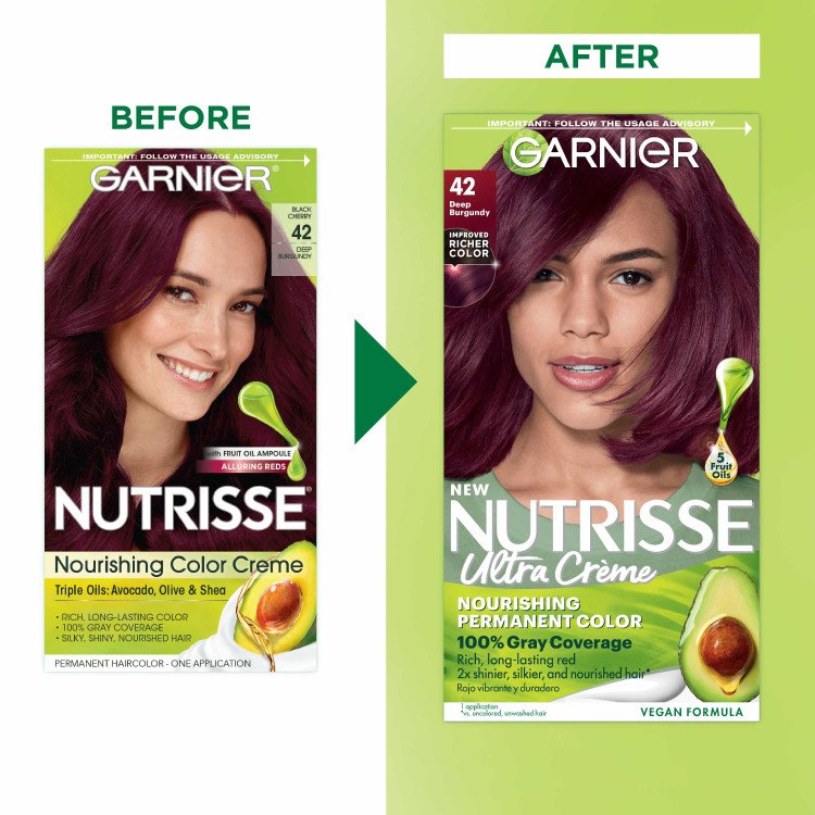 Deep Burgundy Hair Color Before After Nutrisse Nourish Permanent Color Grey coverage - Garnier
