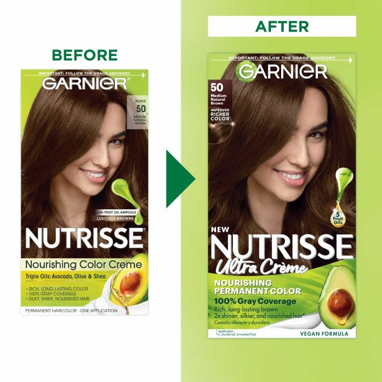 Medium Natural Brown Hair Color Before After Nutrisse Nourish Permanent Color Grey coverage - Garnier