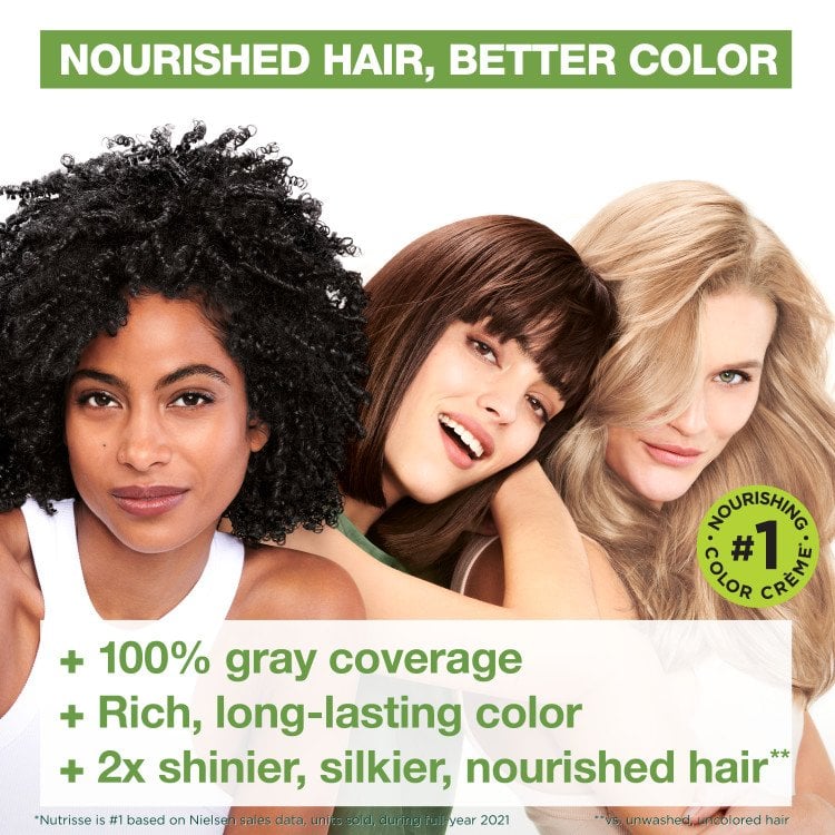 Nourished Hair, Better Color: Gray Coverage, Long-Lasting Color, 2x Shinier Hair