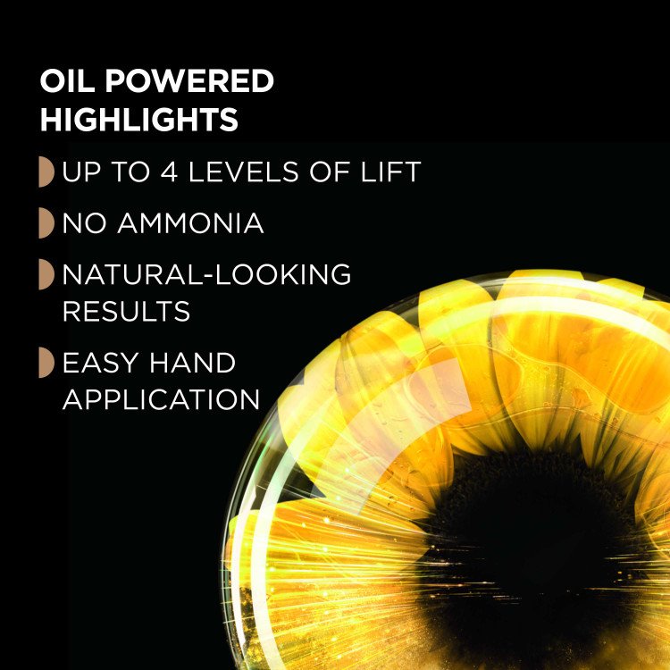 Oil Powered Highlights