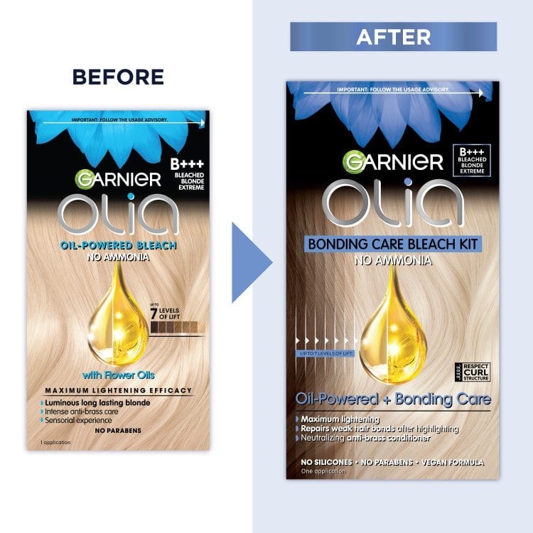 Garnier Olia Bleached Blonde Extreme B+++ Before and After Results