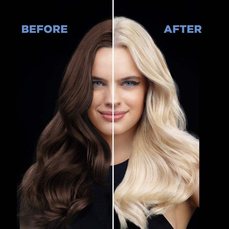 Before and after results