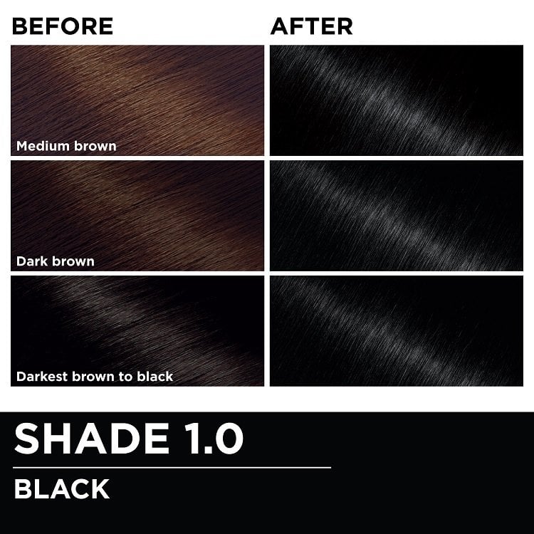 Before and after hair swatches demonstrating the color transformation using Garnier Olia