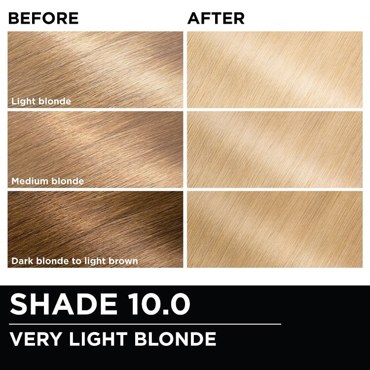 Before and after hair swatches demonstrating the color transformation using Garnier Olia