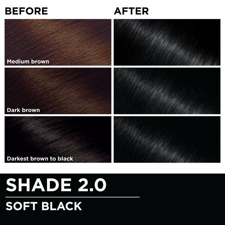 Before and after hair swatches demonstrating the color transformation using Garnier Olia