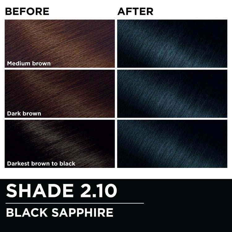 Before and after hair swatches demonstrating the color transformation using Garnier Olia