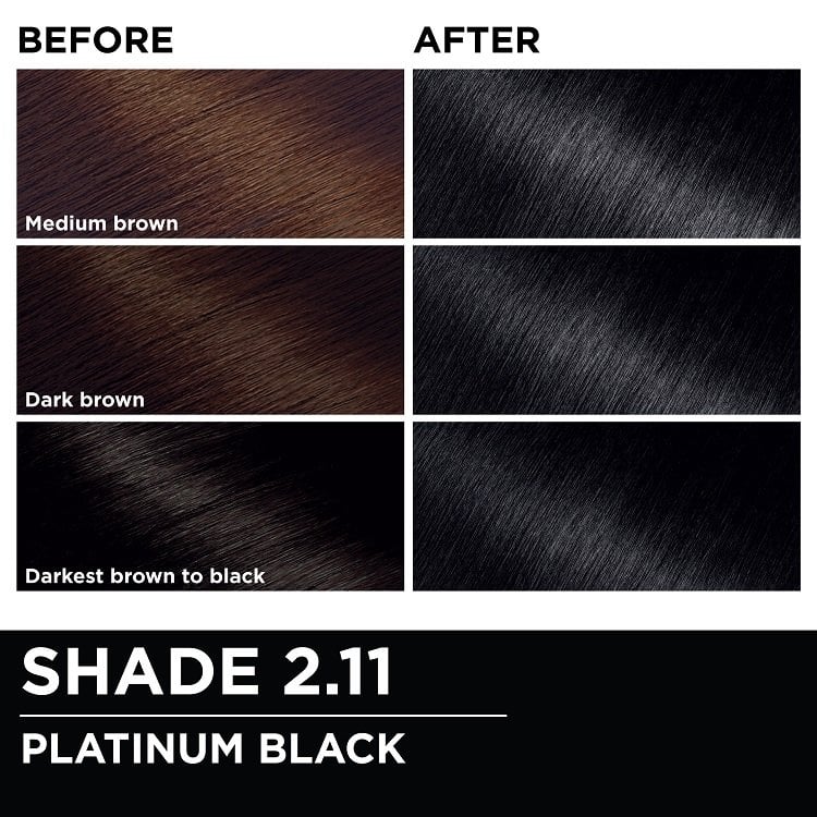 Before and after hair swatches demonstrating the color transformation using Garnier Olia