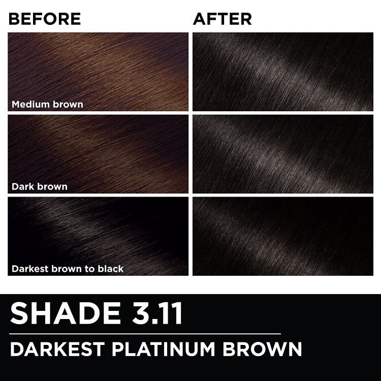 Before and after hair swatches demonstrating the color transformation using Garnier Olia