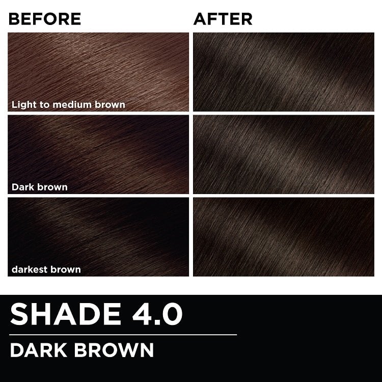 Before and after hair swatches demonstrating the color transformation using Garnier Olia