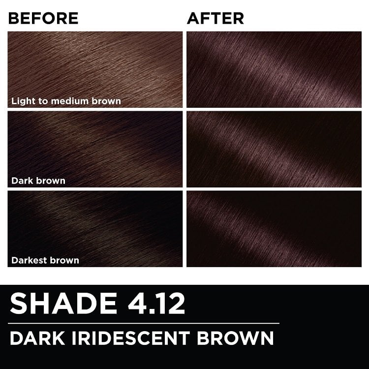 Before and after hair swatches demonstrating the color transformation using Garnier Olia