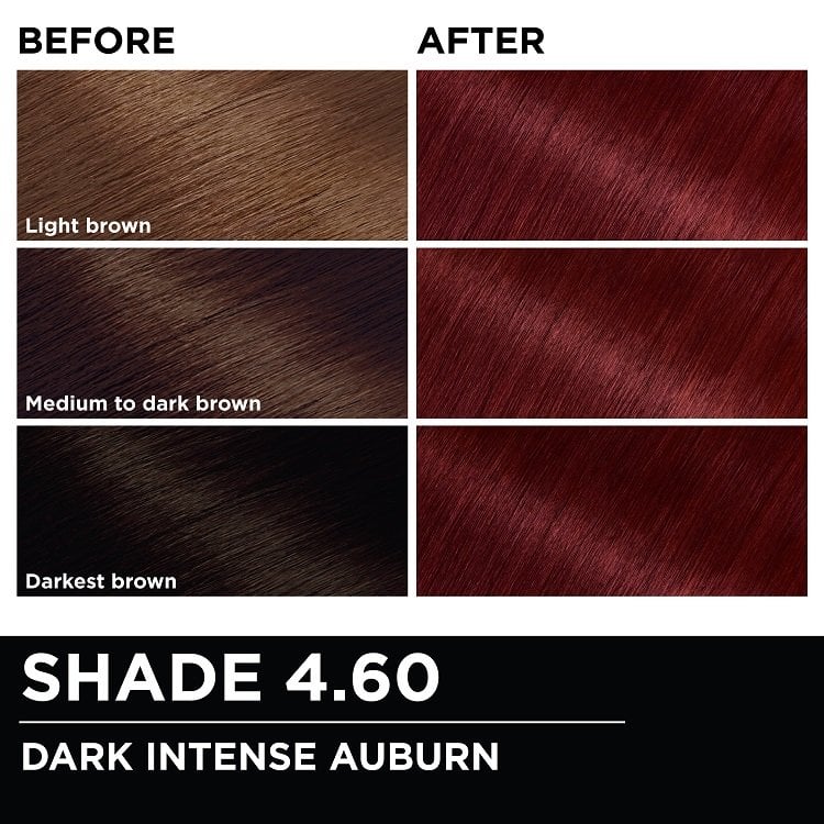 Before and after hair swatches demonstrating the color transformation using Garnier Olia