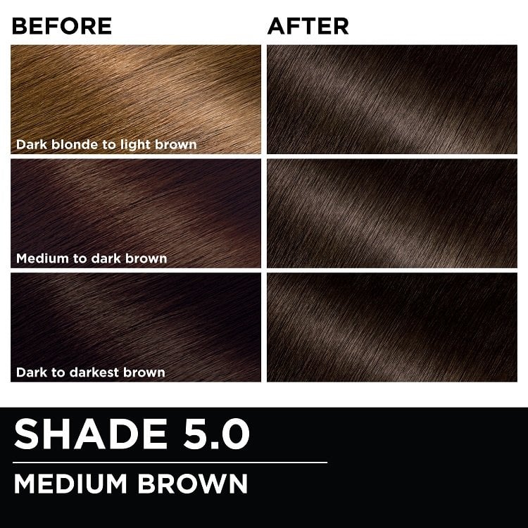 Before and after hair swatches demonstrating the color transformation using Garnier Olia