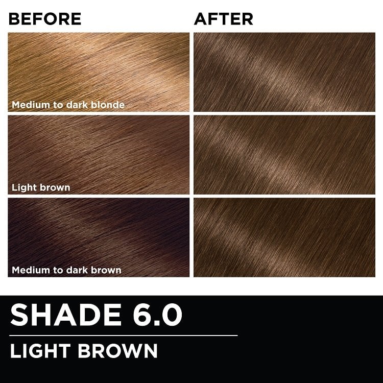 Before and after hair swatches demonstrating the color transformation using Garnier Olia