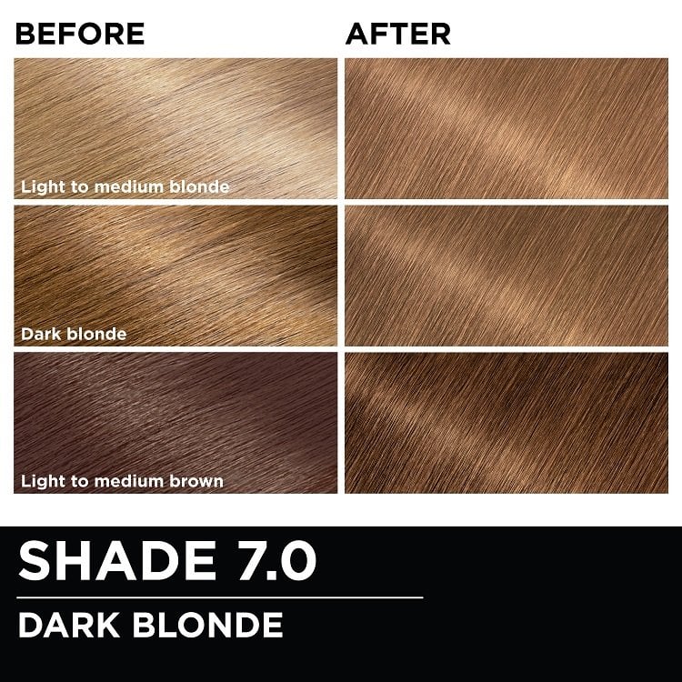 Before and after hair swatches demonstrating the color transformation using Garnier Olia