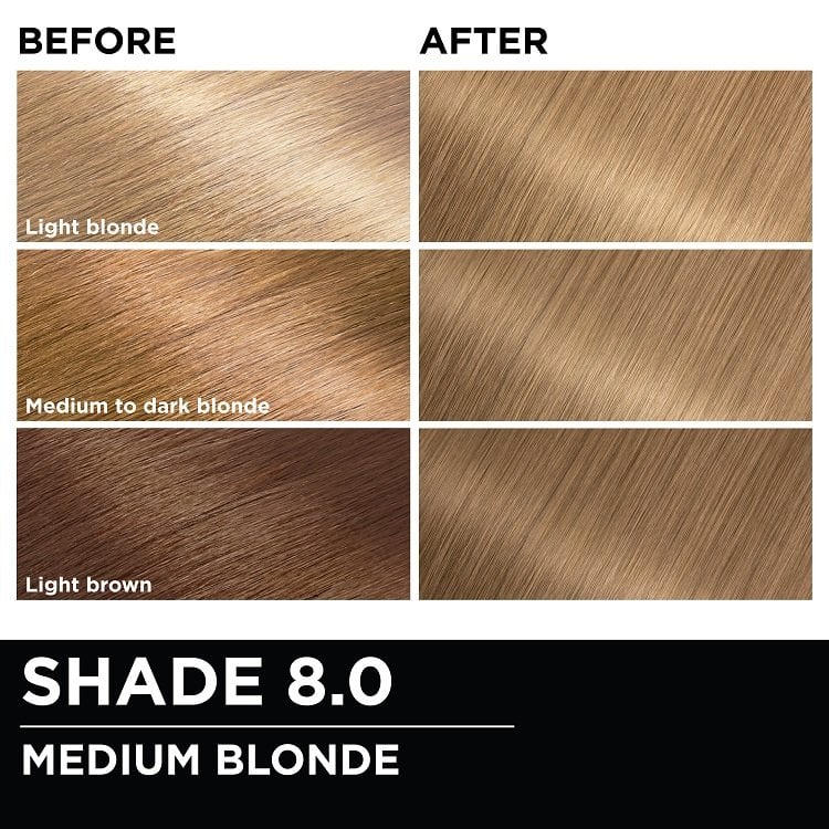 Before and after hair swatches demonstrating the color transformation using Garnier Olia