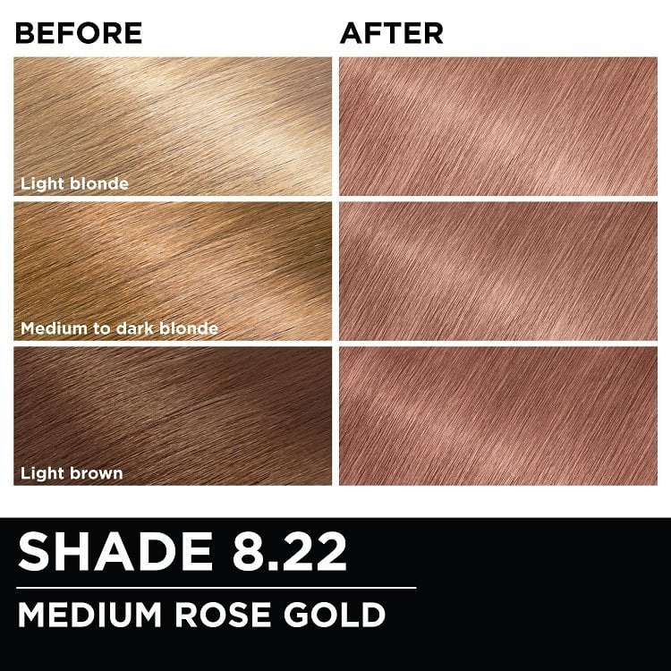 Before and after hair swatches demonstrating the color transformation using Garnier Olia