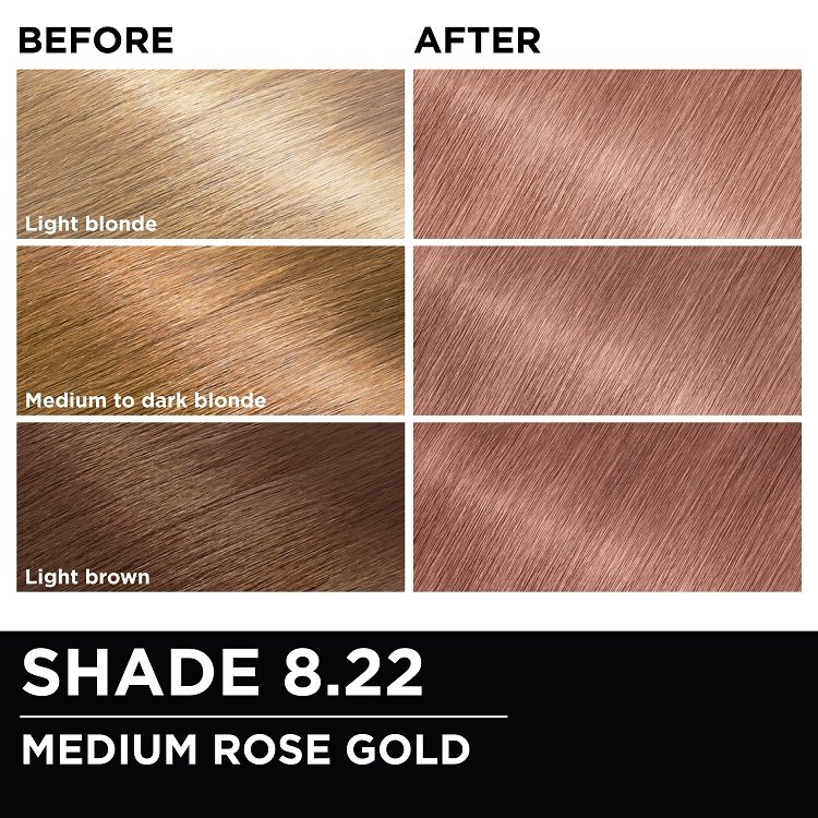 Before and after hair swatches demonstrating the color transformation using Garnier Olia