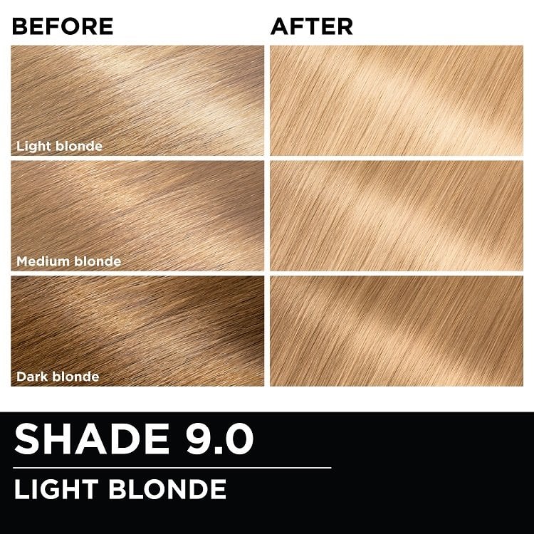 Before and after hair swatches demonstrating the color transformation using Garnier Olia