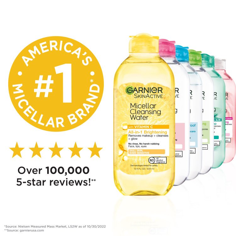 Garnier Micellar Cleansing Water is America’s #1 Micellar Brand