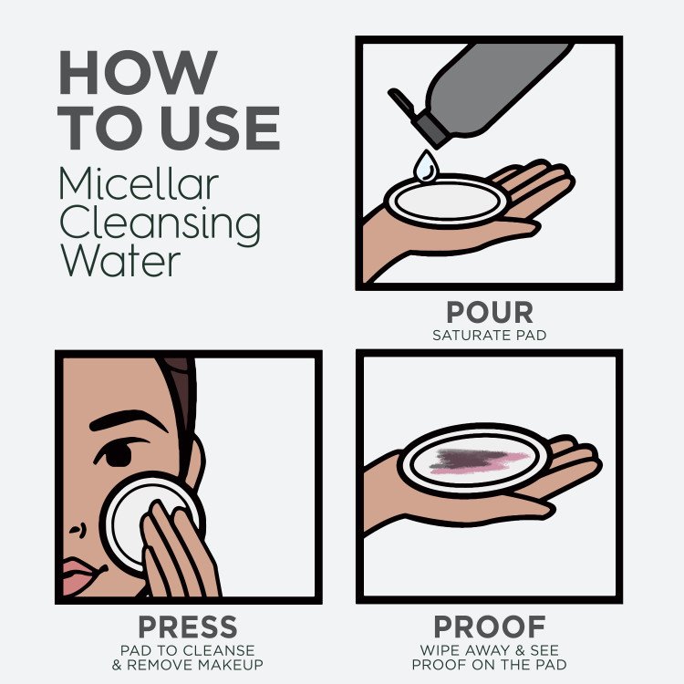 Use Garnier Micellar Water to saturate pad, press on face, and wipe
