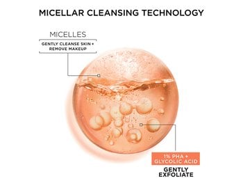 Ingredient explainer content block