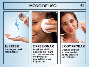 Three-step visual guide on how to use Garnier Micellar Cleansing Water, demonstrating pouring the liquid to saturate a reusable pad, pressing the pad to the skin to activate micelles, and wiping away to reveal removed makeup and impurities on the pad.