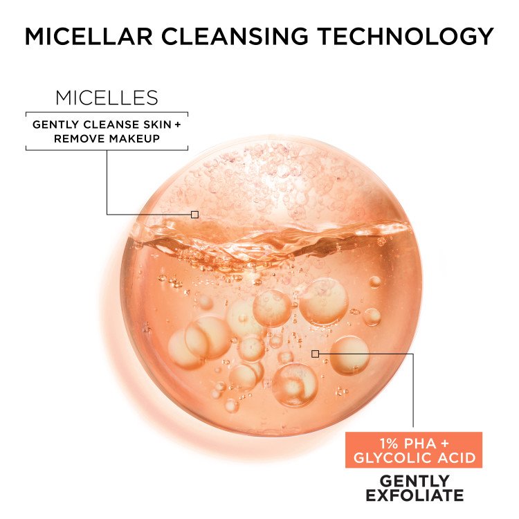 Micelles gently cleanse skin and remove makeup