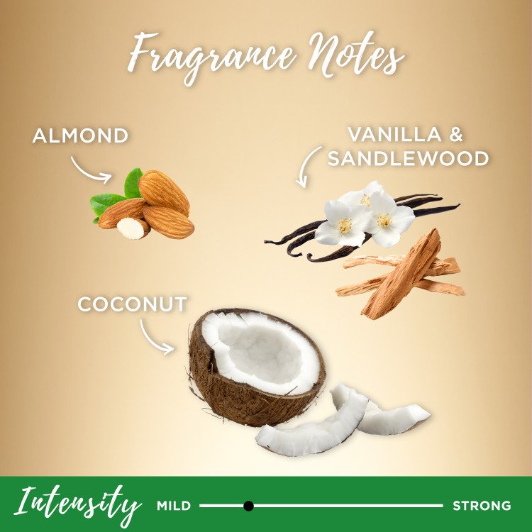 Fragrance notes of Almond, Coconut, Vanilla & Sandlewood