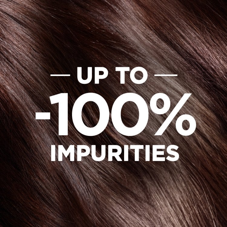 Removes up to 100% of impurities from hair