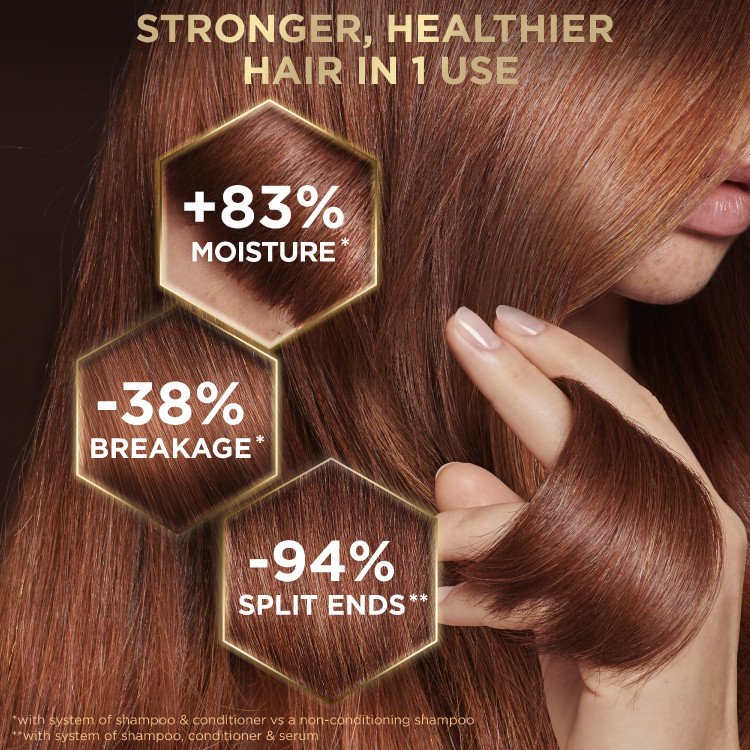 Stronger, healthier hair in 1 use