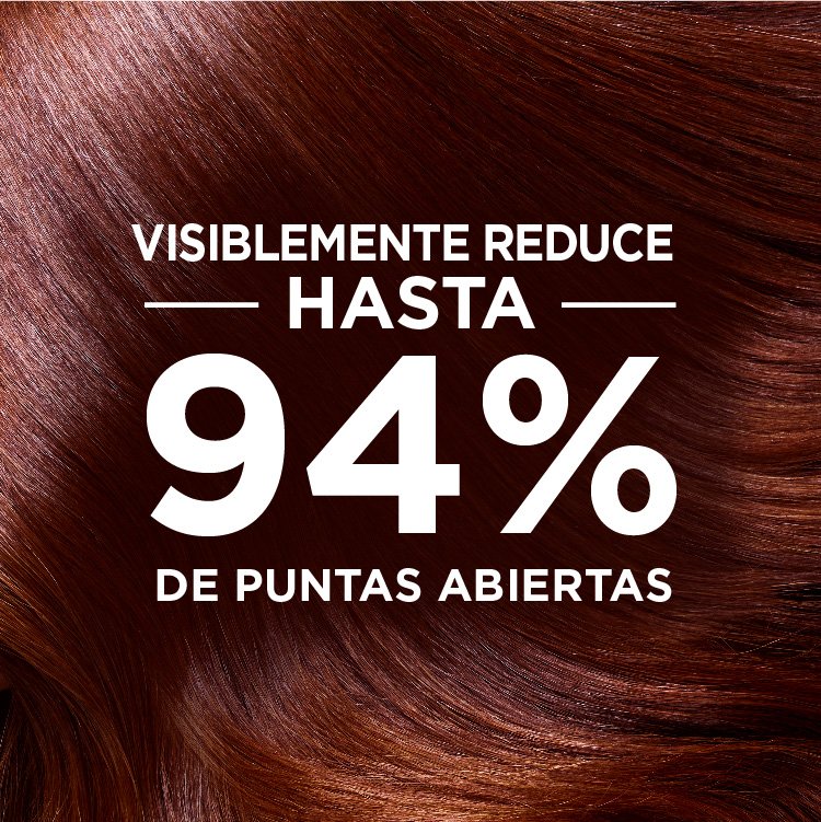 Visibly reduces up to 94% of split ends
