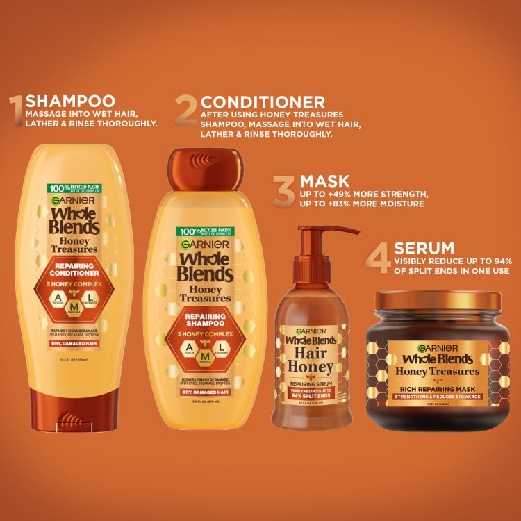 The Garnier Whole Blends Honey Treasures hair care line, featuring shampoo, conditioner, mask, and serum.