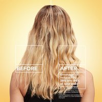 Before and after hair repair results: showcasing a 38% reduction in hair breakage and 94% repaired split ends after using the Garnier Whole Blends Honey Treasures hair care system.