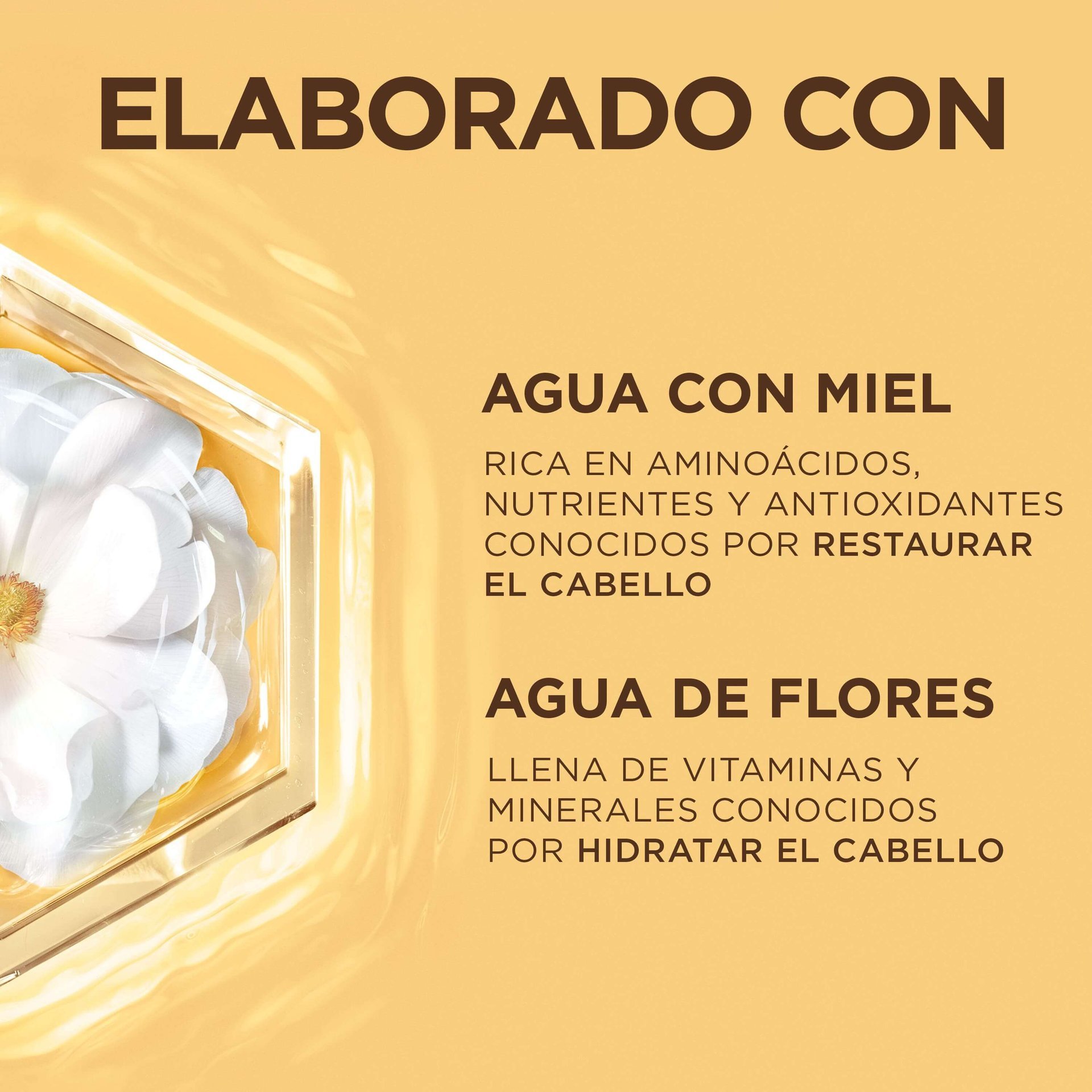 Honey nectar and floral water ingredients