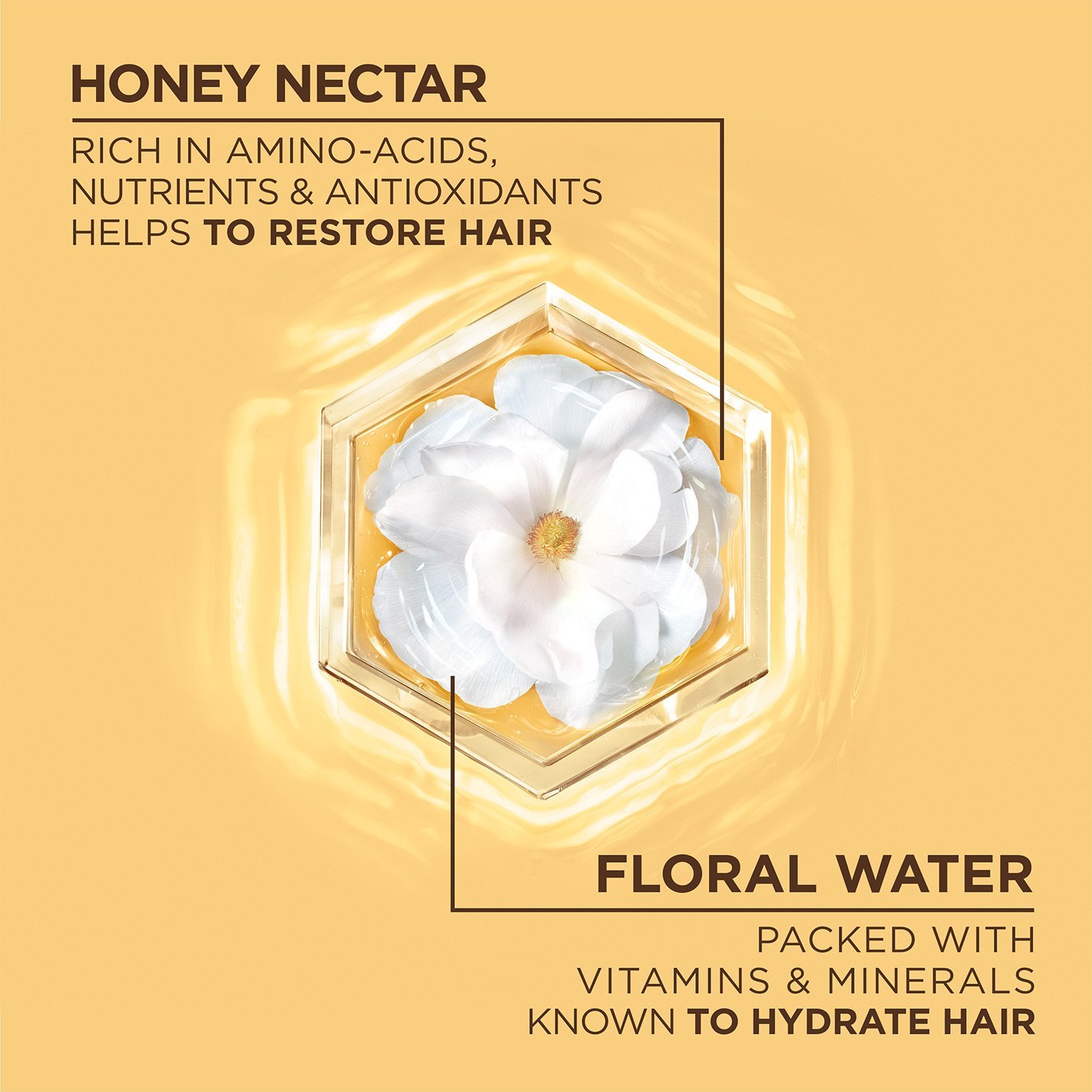 Honey nectar and floral water ingredients