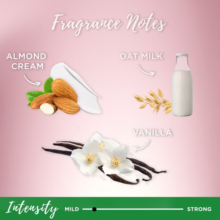 Fragrance notes of Almond Cream, Oat Milk & Vanilla