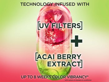 Technology infused with UV filters and acai berry extract