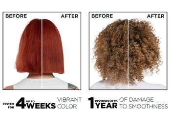 Before and after, system for inner fiber repair, outer visible transformation