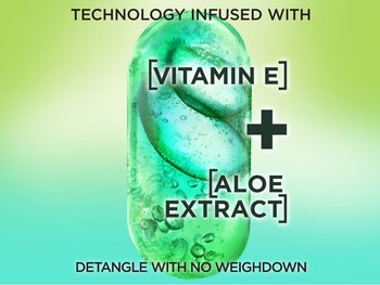 Technology infused with vitamin E and aloe extract