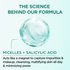 Formula made of micelles + salicylic acid