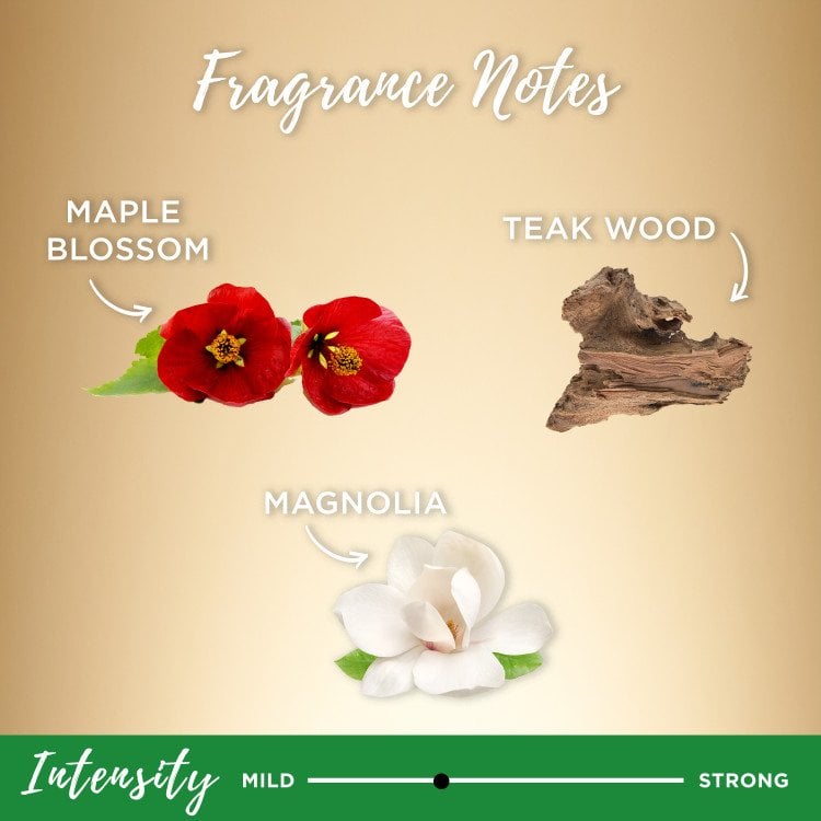 Fragrance notes of Maple Blossom, Teak Wood, and Magnolia
